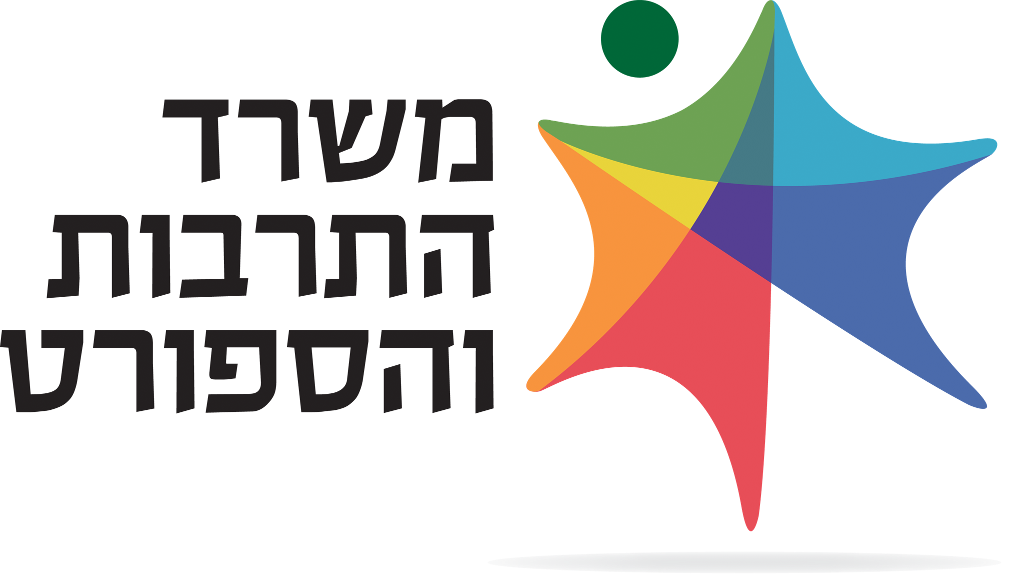 משרד התרבות והספורט