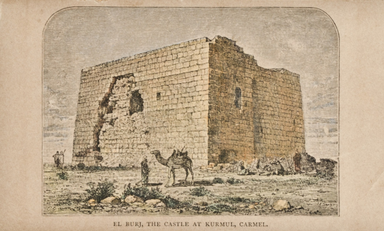 אל בורג, בורג א-סלאם, 1880-1886